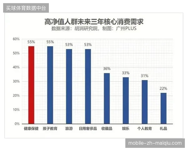 圣地亚哥球场基于中台架构实现票务资产向场内高净值人群的精准转化
